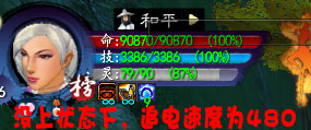 ͼ